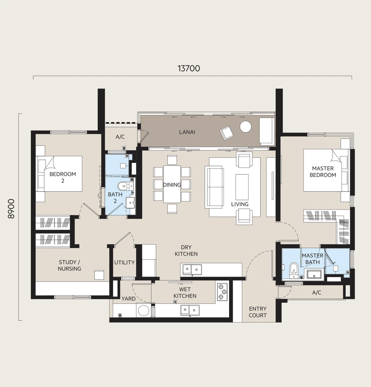 Type B · 2+1 bedrooms